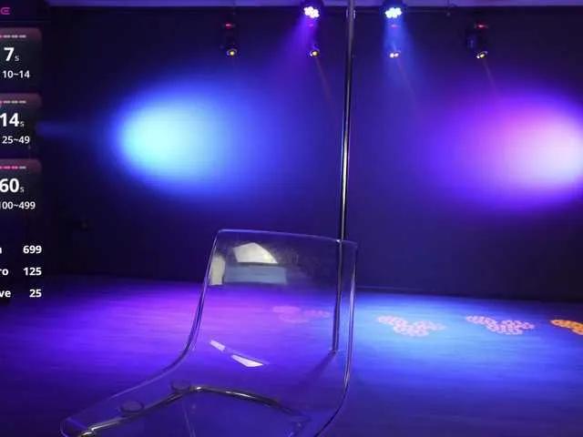 Try naked model ChocoPie ChocoPie from BongaCams