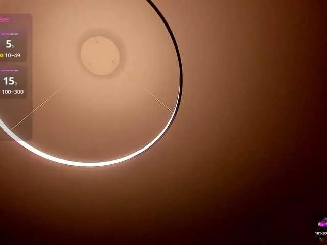 Join cute model Imangrybird imangrybird from BongaCams