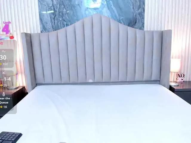 Explore naked performer LanaRay1 LanaRay1 from BongaCams