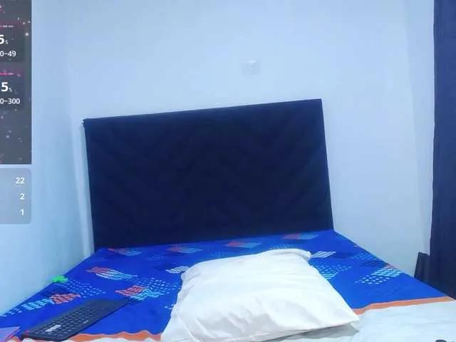 Discover Latinpetite, they want to masturbate for you latinpetite from BongaCams