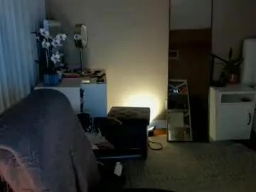 Admire Aigenerator, she wants to masturbate for you aigenerator from Chaturbate