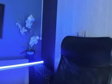 Try Chaturbate's Amarettho amarettho from Chaturbate