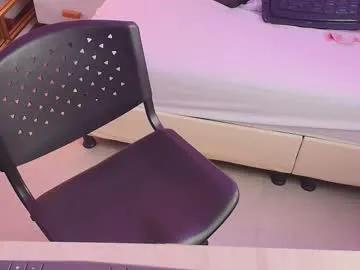 Chaturbate Anahi_maite anahi_maite from Chaturbate