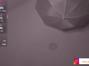 may_fox06 from Chaturbate