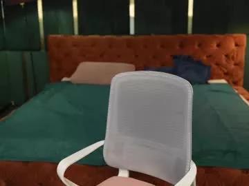 sweetdesiree_ from Chaturbate is Freechat
