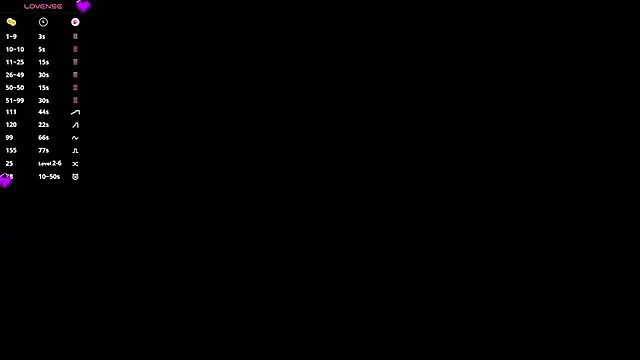 VibeVi from StripChat